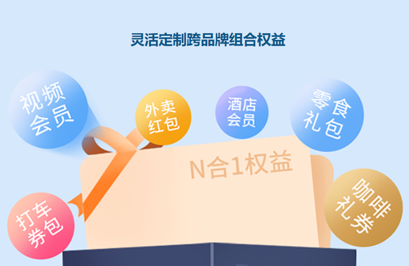 虚拟权益卡券平台架构揭秘:从发卡网源码到云竞价生态的全链路解析